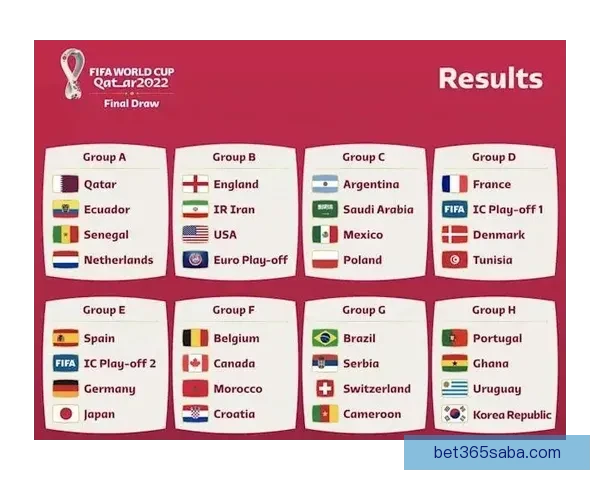 世界杯赛事预测与竞猜技巧全面解析，助你精准预测精彩对决