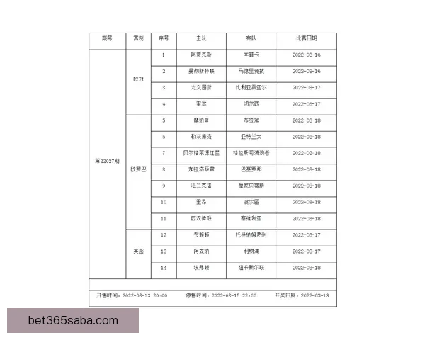 精准预测足球赛事胜负趋势独家分析今日热门竞猜推荐