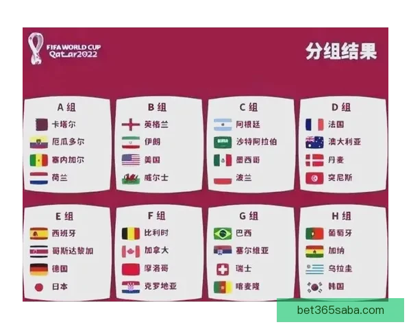 2026世界杯精彩赛事全程直播网站推荐最新入口和观看指南