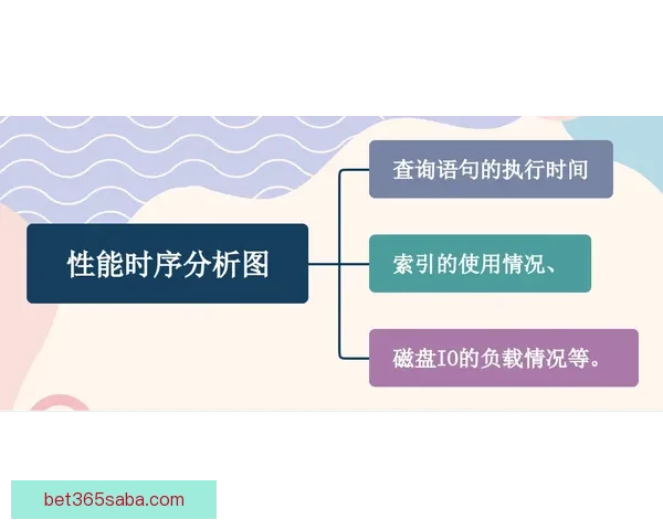 世界杯跟单实战技巧与稳定盈利策略全面解析助赢率持续提升指南 世界杯跟单实战技巧与稳定盈利策略全面解析助赢率持续提升指南