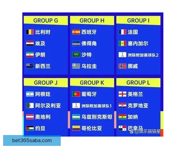 美加墨联合举办世界杯2026赛程亮点与赛事前瞻全解析 美加墨联合举办世界杯2026赛程亮点与赛事前瞻全解析